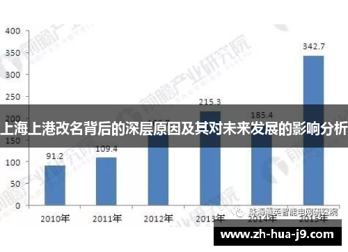 上海上港改名背后的深层原因及其对未来发展的影响分析