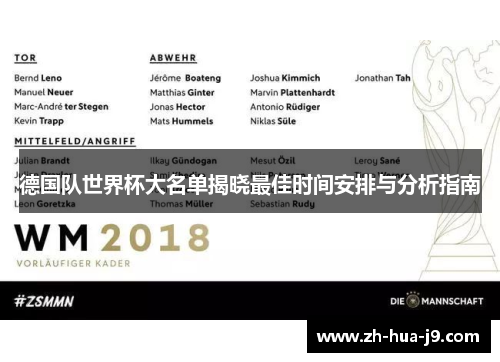 德国队世界杯大名单揭晓最佳时间安排与分析指南