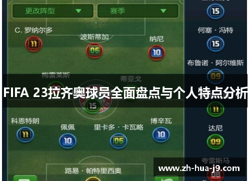 FIFA 23拉齐奥球员全面盘点与个人特点分析