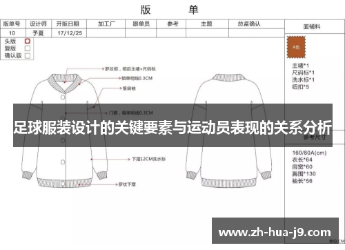 足球服装设计的关键要素与运动员表现的关系分析