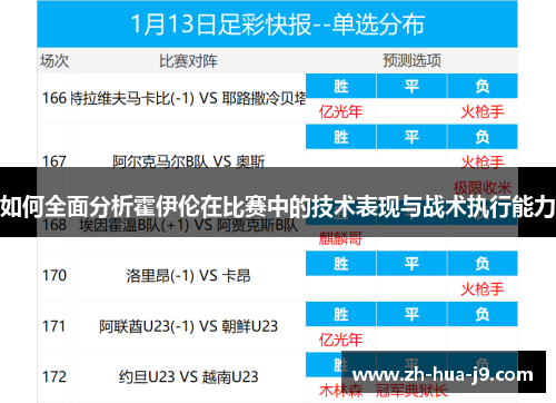 如何全面分析霍伊伦在比赛中的技术表现与战术执行能力 如何全面分析霍伊伦在比赛中的技术表现与战术执行能力