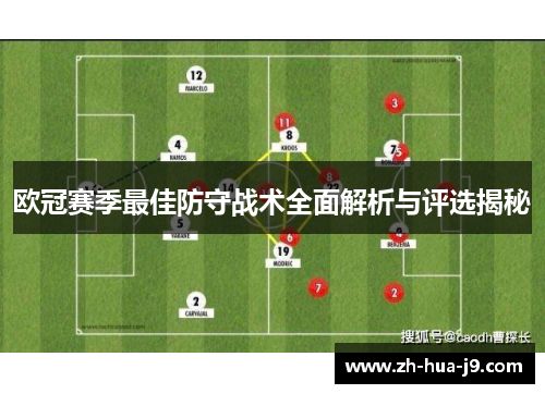 欧冠赛季最佳防守战术全面解析与评选揭秘