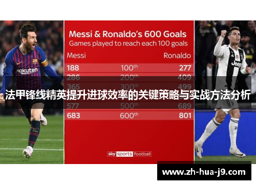 法甲锋线精英提升进球效率的关键策略与实战方法分析