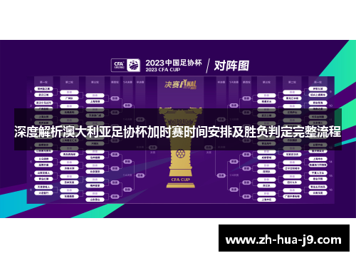 深度解析澳大利亚足协杯加时赛时间安排及胜负判定完整流程