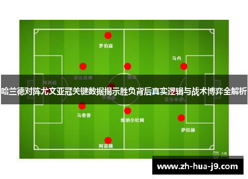 哈兰德对阵尤文亚冠关键数据揭示胜负背后真实逻辑与战术博弈全解析