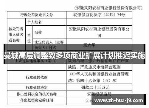曼城高层调整致多项商业扩展计划推迟实施